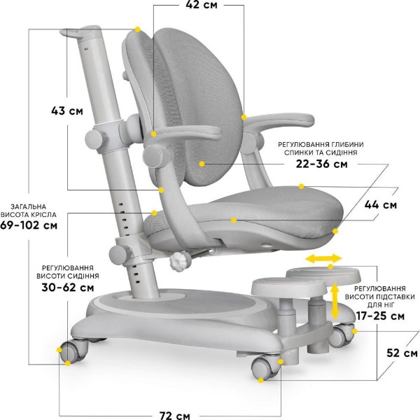 Фото - Крісло дитяче Mealux Ortoback Duo Plus Grey (Y-510 G Plus)